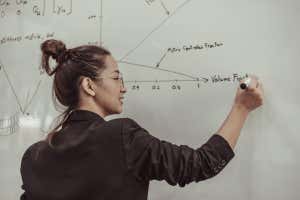 Women writing equations on a board